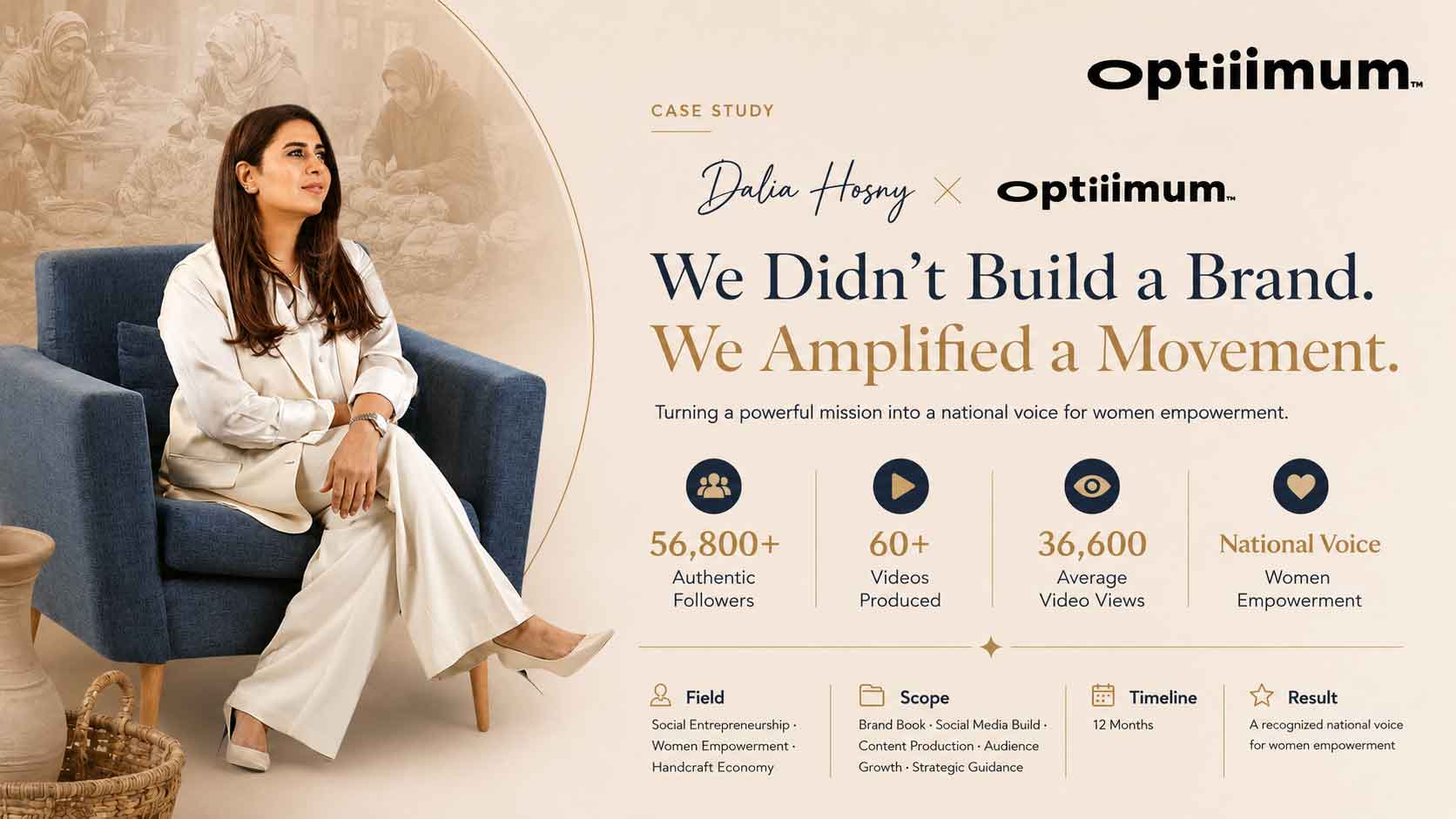 Dalia Hosny — content proof